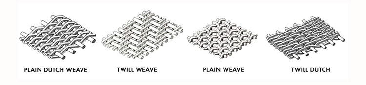 Weave Types